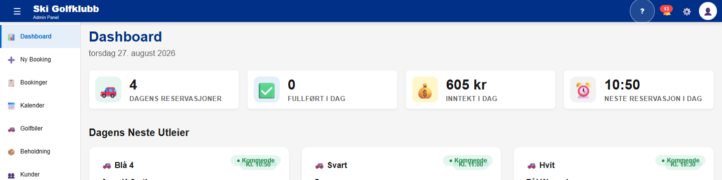 ProShop-dashboard med dagens reservasjoner, inntekt og neste utleie